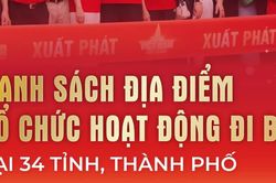 Danh sách địa điểm tổ chức hoạt động đi bộ đồng loạt ngày 30/8 tại 34 tỉnh, thành phố