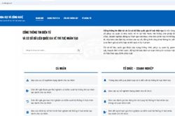 Vận hành Cổng thông tin điện tử một cửa về trí tuệ nhân tạo