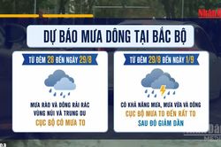 [Video] Thời tiết dịp nghỉ lễ Quốc kh&aacute;nh 2/9, nhiều khu vực c&oacute; mưa to