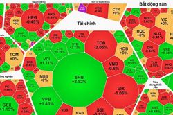 Chứng kho&aacute;n tiếp tục tăng trước kỳ nghỉ lễ