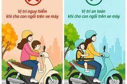 Hiểm họa khó lường khi cho trẻ nhỏ ngồi phía trước xe máy