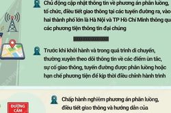 Khuyến cáo người dân lựa chọn lộ trình, tránh ùn tắc dịp nghỉ lễ 2/9