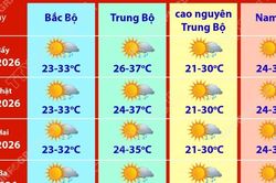 Dự b&aacute;o thời tiết tr&ecirc;n cả nước dịp nghỉ lễ Quốc kh&aacute;nh 2/9 năm 2026