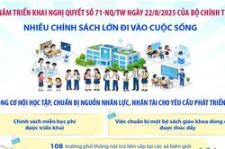 Nhiều chính sách lớn về giáo dục và đào tạo đi vào cuộc sống