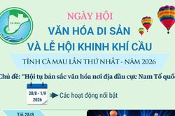 Ngày hội Văn hóa di sản và Lễ hội Khinh khí cầu tỉnh Cà Mau năm 2026
