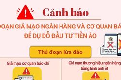 Cảnh báo thủ đoạn giả mạo ngân hàng và cơ quan báo chí để dụ dỗ đầu tư tiền ảo