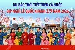 Dự b&aacute;o thời tiết tr&ecirc;n cả nước dịp nghỉ lễ Quốc kh&aacute;nh 2/9 năm 2026