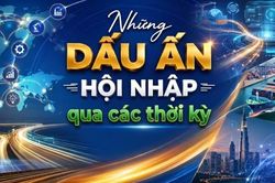Infographic | Dấu ấn hội nhập qua các thời kỳ