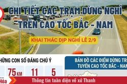 “Bỏ túi” 28 điểm dừng nghỉ trên cao tốc Bắc - Nam trước kỳ nghỉ 2/9
