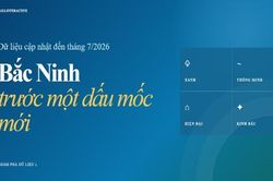 Dấu ấn Bắc Ninh trước ngày trở thành thành phố trực thuộc Trung ương