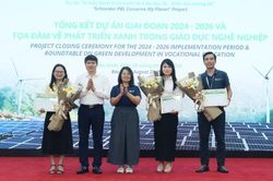 Bắc Ninh: Nâng cao chất lượng đào tạo nghề gắn với phát triển xanh, kỹ năng số