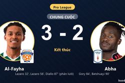 Al-Fayha thắng nghẹt thở Abha 3-2 trong trận cầu rượt đuổi tỷ số