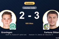 Groningen gục ngã 2-3 trước Fortuna Sittard trong màn rượt đuổi tại Euroborg