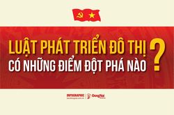 [Infographic] Luật Ph&aacute;t triển đ&ocirc; thị c&oacute; những điểm đột ph&aacute; n&agrave;o?