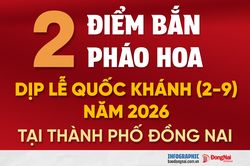 [Infographic] Tại Đồng Nai, dịp lễ Quốc khánh 2-9 xem pháo hoa ở đâu?