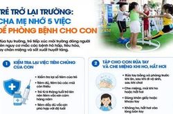 Trẻ trở lại trường: Cha mẹ nhớ 5 việc cần làm để phòng bệnh cho con