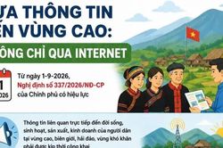 Infographic Đưa thông tin đến vùng cao: Không chỉ qua Internet