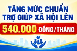 Tăng mức chuẩn trợ gi&uacute;p x&atilde; hội l&ecirc;n 540.000 đồng/th&aacute;ng
