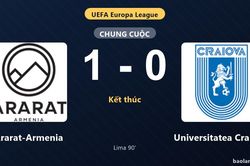 Thống k&ecirc; trận đấu Ararat-Armenia 1-0 Universitatea Craiova: Sandro Lima tỏa s&aacute;ng, Ararat-Armenia gi&agrave;nh lợi thế trước lượt c&ograve;n lại