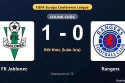Thống kê trận đấu FK Jablonec 1-0 (pen 4-3) Rangers: FK Jablonec thắng luân lưu nghẹt thở, giành chiến thắng, đi tiếp