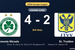 Thống kê trận đấu Omonia Nicosia 4-2 St. Truiden: N. Panagiotou tỏa sáng, Omonia Nicosia giành lợi thế trước lượt còn lại