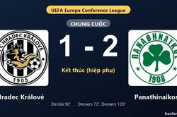 Thống kê trận đấu Hradec Králové 1-2 Panathinaikos: C. Dessers tỏa sáng, Panathinaikos giành chiến thắng, đi tiếp