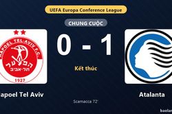 Thống kê trận đấu Hapoel Tel Aviv 0-1 Atalanta: G. Scamacca tỏa sáng, Atalanta giành chiến thắng, đi tiếp