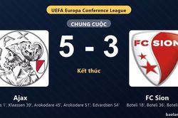 Thống kê trận đấu Ajax 5-3 FC Sion: Ajax ngược dòng ngoạn mục, giành chiến thắng, đi tiếp