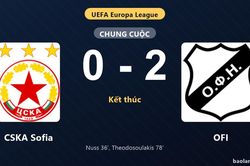 Thống kê trận đấu CSKA Sofia 0-2 OFI: I. Theodosoulakis tỏa sáng, OFI giành lợi thế trước lượt còn lại