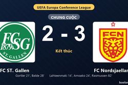 Thống kê trận đấu FC ST. Gallen 2-3 FC Nordsjaelland: H. Rasmussen tỏa sáng, FC Nordsjaelland giành chiến thắng, đi tiếp