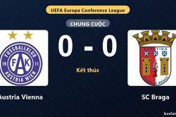 Thống kê trận đấu Austria Vienna 0-0 SC Braga: Trận hòa không bàn thắng