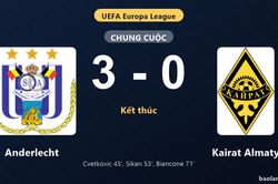 Thống kê trận đấu Anderlecht 3-0 Kairat Almaty: G. Biancone tỏa sáng, Anderlecht giành lợi thế trước lượt còn lại