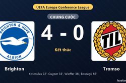 Thống kê trận đấu Brighton 4-0 Tromso: O. Boscagli tỏa sáng, Brighton giành chiến thắng, đi tiếp