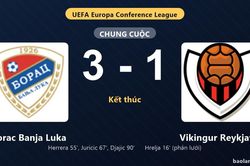 Thống kê trận đấu Borac Banja Luka 3-1 Vikingur Reykjavik: Borac Banja Luka ngược dòng ngoạn mục, giành chiến thắng, đi tiếp