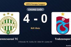 Thống kê trận đấu Ferencvarosi TC 4-0 Trabzonspor: K. Lisztes tỏa sáng, Ferencvarosi TC giành lợi thế trước lượt còn lại