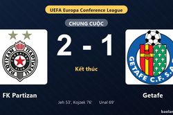 Thống kê trận đấu FK Partizan 2-1 Getafe: E. Kojzek tỏa sáng, FK Partizan giành chiến thắng, đi tiếp