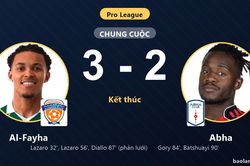 Al-Fayha hạ Abha 3-2 trong m&agrave;n rượt đuổi nghẹt thở ở nh&oacute;m cuối bảng