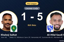 Thắng đậm Al Khaleej Saihat, Al-Hilal Saudi FC vươn l&ecirc;n top 3 Pro League