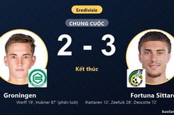 Thắng nghẹt thở Groningen ngay tại Euroborg, Fortuna Sittard vươn lên nhóm giữa bảng Eredivisie