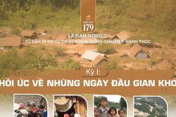 Tiểu khu 179, xã Đam Rông 2: Từ dân di cư tự do đến bản Mông giàu đẹp, hạnh phúc