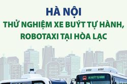 Hà Nội thử nghiệm xe buýt tự hành, robotaxi tại Hòa Lạc