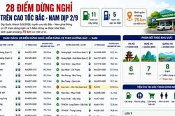 Bản đồ 28 điểm dừng nghỉ trên cao tốc Bắc - Nam dịp 2/9