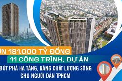 Hơn 181.000 tỷ đồng - 11 công trình, dự án: Bứt phá hạ tầng, nâng chất lượng sống cho người dân TPHCM