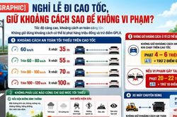 [INFOGRAPHIC] Nghỉ lễ đi cao tốc giữ khoảng cách sao để không vi phạm?