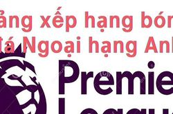 Nóng BXH vòng 2 Ngoại hạng Anh 2026/27: Man City chiếm đỉnh bảng