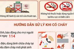 Khuyến cáo an toàn phòng cháy, chữa cháy dịp nghỉ lễ 2/9