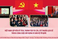 Diễn văn của Tổng Bí thư, Chủ tịch nước Tô Lâm tại Lễ kỷ niệm 81 năm Quốc khánh