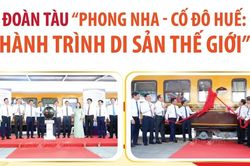 Đoàn tàu 'Phong Nha - Cố đô Huế: Hành trình Di sản thế giới'