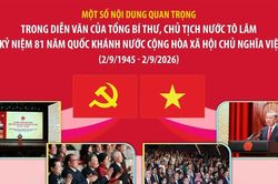 Một số nội dung quan trọng trong Diễn văn kỷ niệm 81 năm Quốc khánh