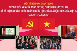 Một số nội dung quan trọng trong Diễn văn kỷ niệm 81 năm Quốc khánh